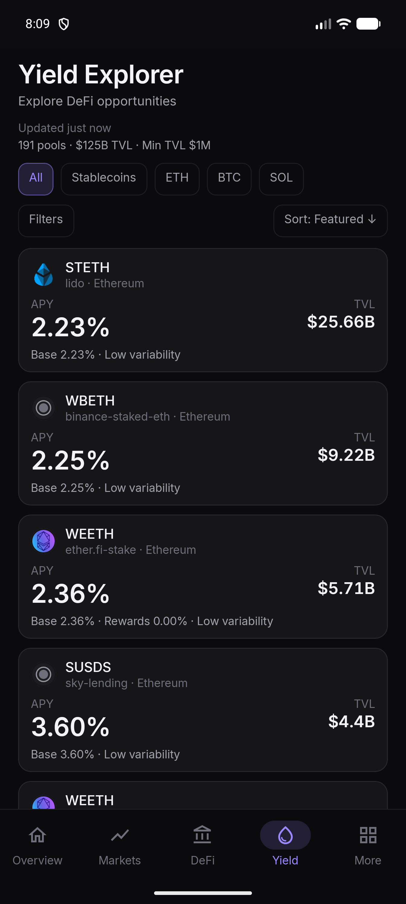 Yield Explorer with Featured sort